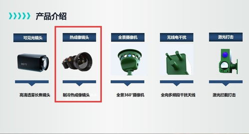知语云智能科技 无人机反制设备产品介绍 热成像镜头