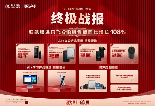 最高荣誉 科大讯飞发明专利斩获中国专利金奖凤凰网安徽 凤凰网