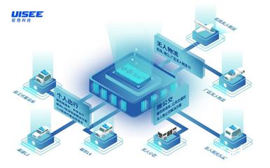 驭势科技完成新一轮融资 金额超10亿元