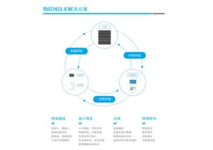 zigbee联盟携会员重磅出击ishe 2017展