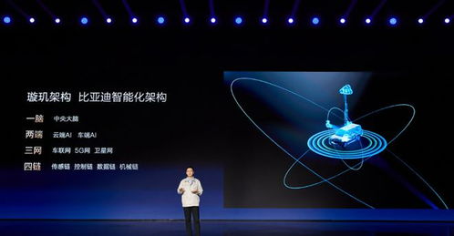 比亚迪校招超万名应届毕业生,硕博占比近七成,人才鱼池不断扩大
